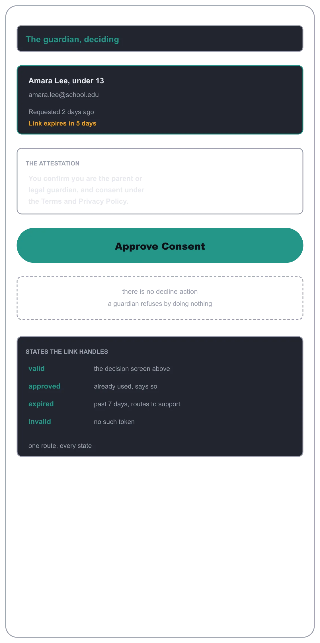 Age Gate & Parental Consent, low-fidelity wireframe 2