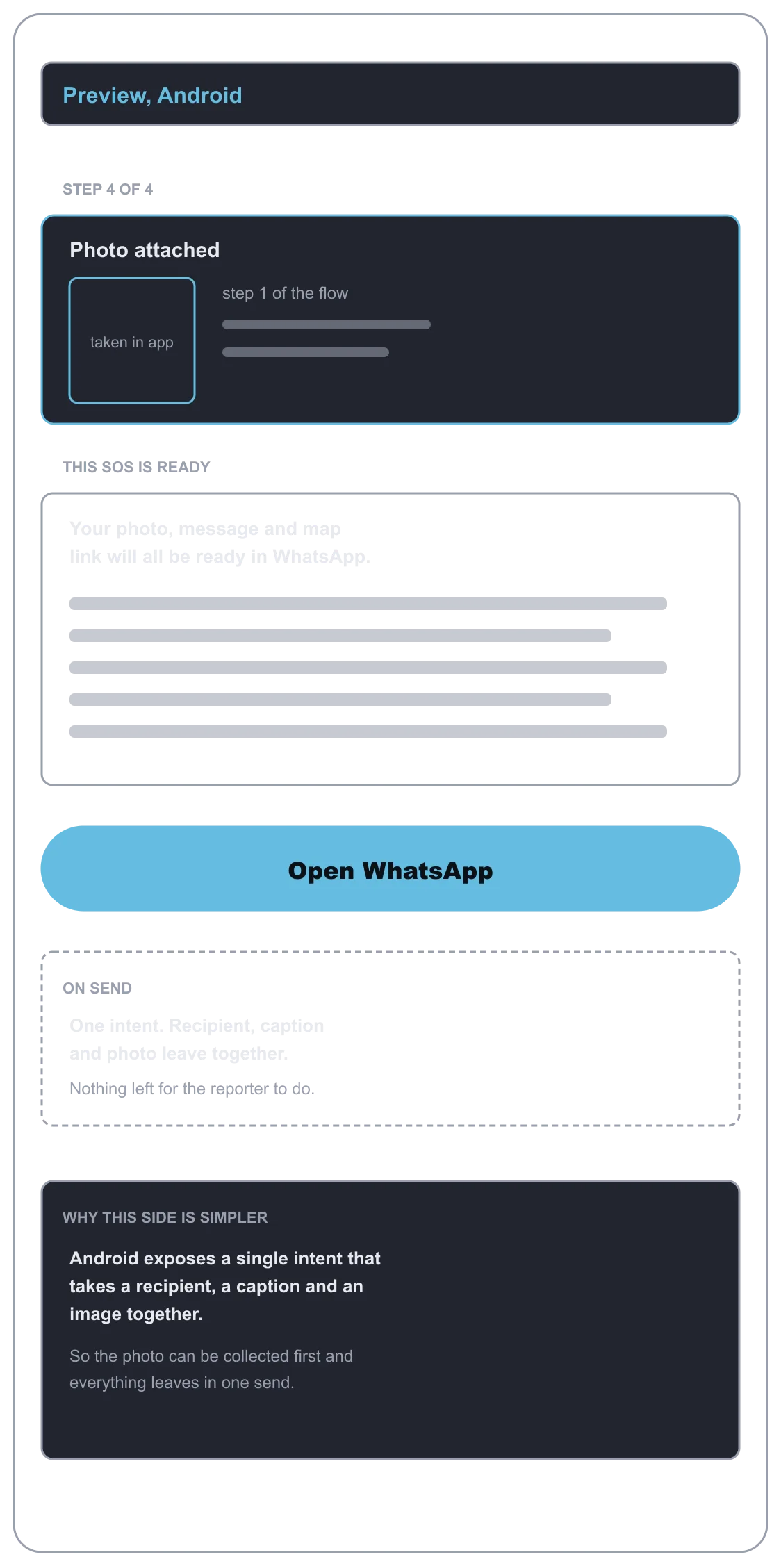 RescuePawtal, low-fidelity wireframe 1